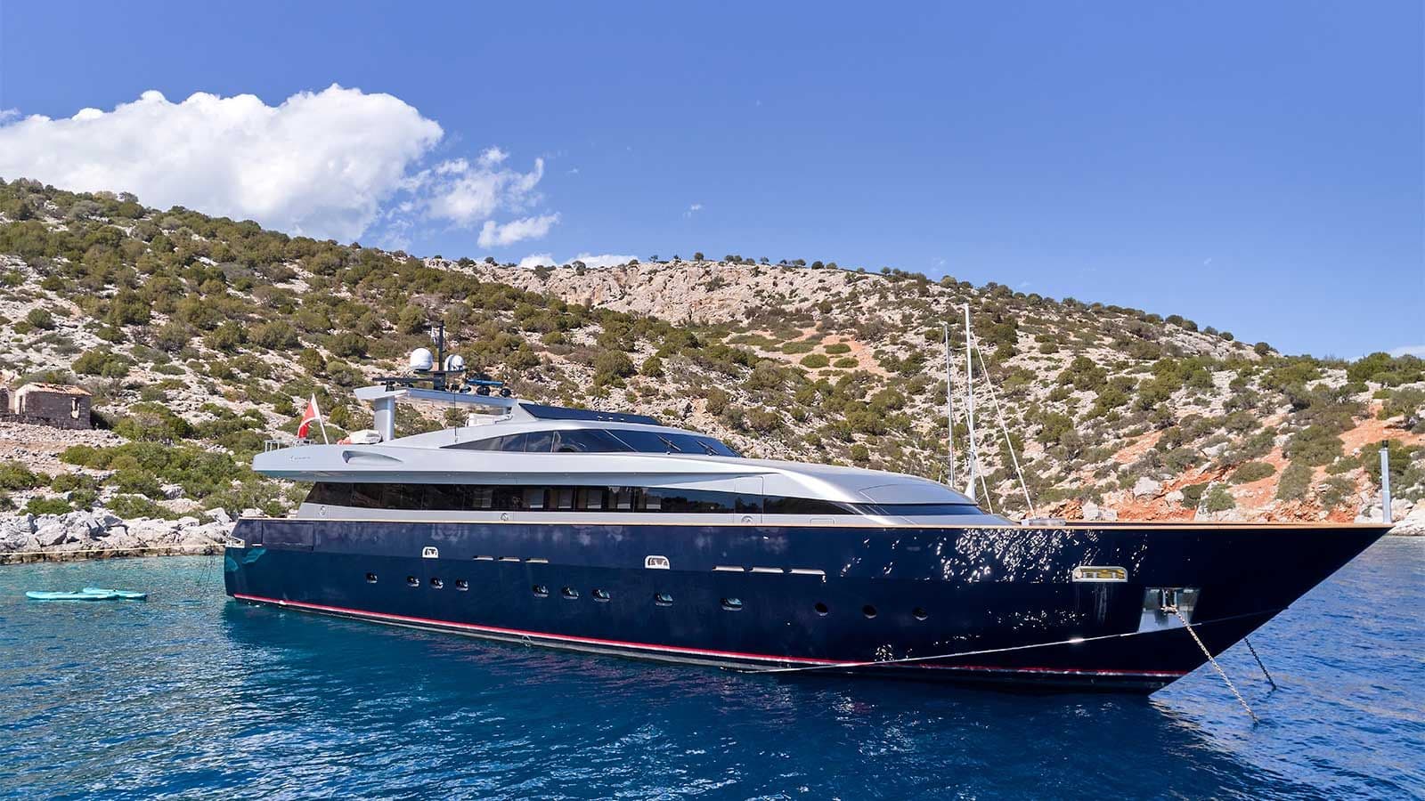 M/Y AMICI PER SEMPRE, a 33 metre Baglietto motor yacht available for crewed charter in Greece